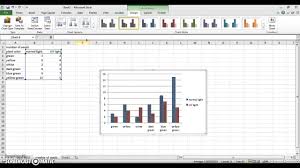 How To Graph Your Science Fair Data Youtube