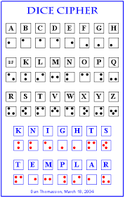 Morse Code Alphabet Chart Printable