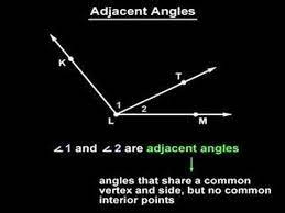 adjacent angles mathhelp com