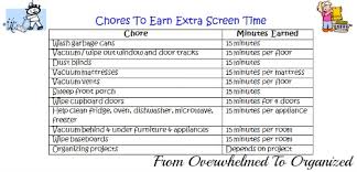 Exhaustive Earn Screen Time Chart Printable Chore List To