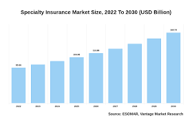 Vantage Market Research gambar png