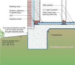Slab Happy Concrete Engineering