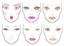 Pin By Amanda Luper On Face Charts Makeup Make Your Own