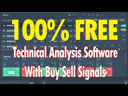 Free Technical Analysis Software With Buy Sell Signals 2019