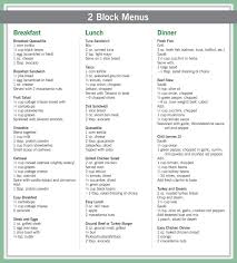 13 Reasonable The Zone Diet Block Chart