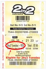 Get your $2 mega millions ticket and start counting down to the drawing! Nebraska Lottery