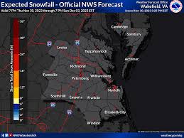 prolistic snowfall forecasts