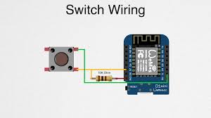 Arduino uno connects to the wifi network using esp8266. Mqtt Communication With The Nano 33 Iot Wemos D1 Boards Arduino Project Hub