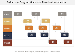 Swim Lane Diagram Horizontal Flowchart Include The Division