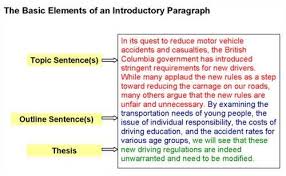 persuasive essay outline argumentative essay outline format College Persuasive  Essay persuasive essay outline argumentative essay outline 