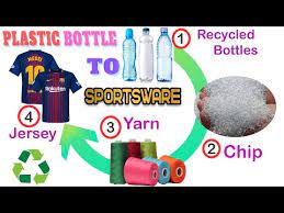 pet bottles are recycled into garments
