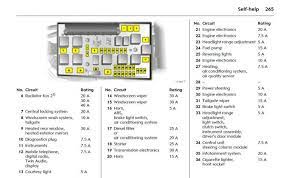 Opel ecu wiring manual pdf doent. Zad Tragediya Shastliv Sm Zafira B Fuse Box Diagram 3dprintserviceonline Com