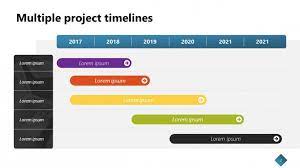 multiple project tracking timeline