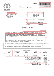 your council tax bill explained