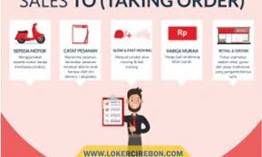 All regions bandung cirebon majalengka. Loker Wings Cirebon Lokercirebon Com Cv Lc Media Website Rekrutmen Tenaga Kerja Online Pertama Dan Terpercaya Di Kota