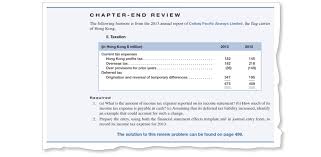 Sample Reader Response Journal Entry Google Docs