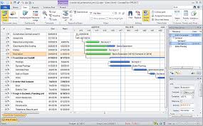 How To Plan And Allocate Resources In Your Project With