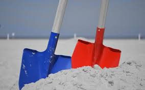 14 Types Of Shovels And Their Uses