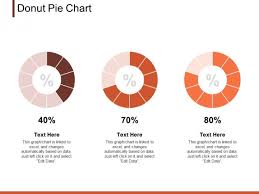 Donut Pie Chart Marketing Ppt Powerpoint Presentation