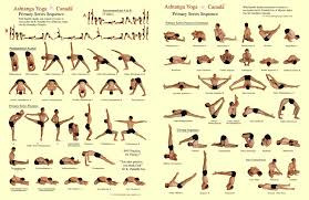 40 Rare Stretching Chart