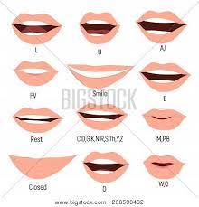 Female Mouth Vector Photo Free Trial Bigstock
