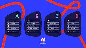 rugby world cup 2023 the draw msg tours