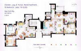 Floor Plans Of Famous Tv Shows