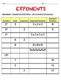Exponents Worksheet Complete The Missing Parts To The