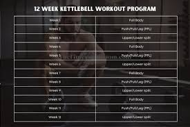 12 week kettlebell program pdf an