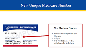 Your medicare claim number (or medicare number) is the mix of letters and numbers on the front but over the years, we've seen many people misplace their medicare card. New Medicare Card Images My Payer Directory