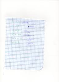 Zaznacz na osi liczbowej zbiór liczb spełniających podany warunek.a) x &lt;  -2b) x &gt; lub = 10c) x &lt; - Brainly.pl