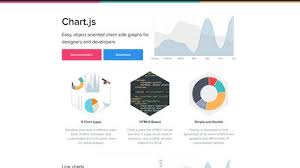 Chart Js Js Web Design Tools Data Visualization Tools