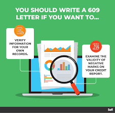 what is a 609 letter template self