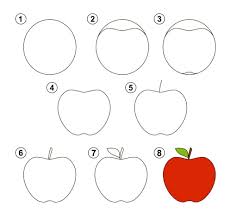 to draw an apple step by step for kids