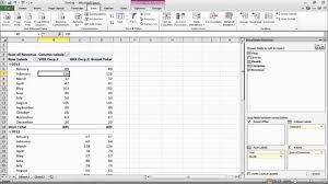 how to sort data in a pivot table or