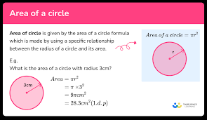 Area Of A Circle Gcse Maths Steps