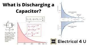 Discharging A Capacitor Formula And