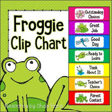 Froggie Behavior Clip Chart Labels Frog Positive