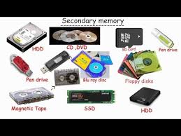 A computer storage device is any type of hardware that stores data. Secondary Storage Devices Youtube