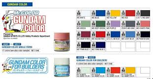 Mr Hobby Dam Color Paint Ug Series