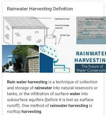 explain rainwater harvesting system