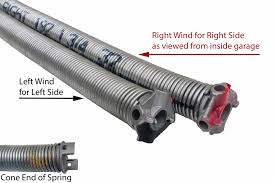 holmes garage door ez set torsion springs