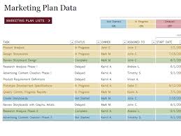 Best Photos Of Marketing Plan Template For Blank Project Plan