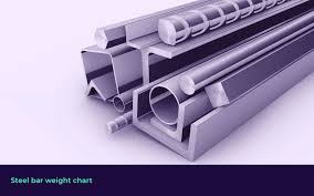 steel bar weight chart in kg tmt bars