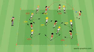 9 motivating soccer drills for kids