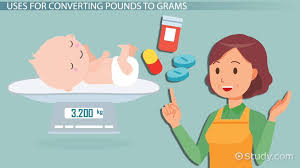 converting 1 pound to grams lesson