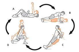 Training und muskelaufbau ohne gewichte: Zirkeltraining Das Ideale Ganzkorper Workout Men S Health