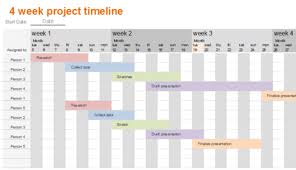 project plan timeline template 2023