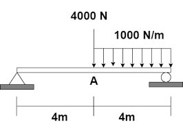 find the maximum bending stress in mpa