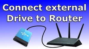 usb port of your router